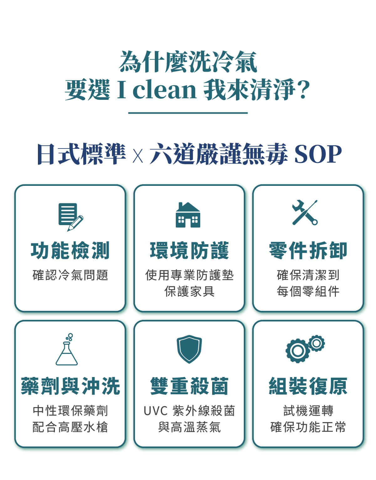 Iclean 0331LD工作區域 3.jpg