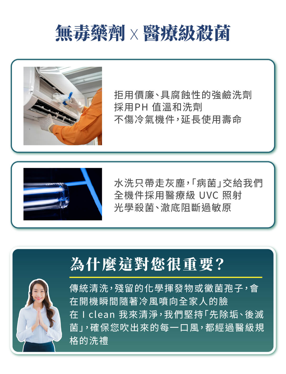Iclean 0331LD工作區域 4.jpg