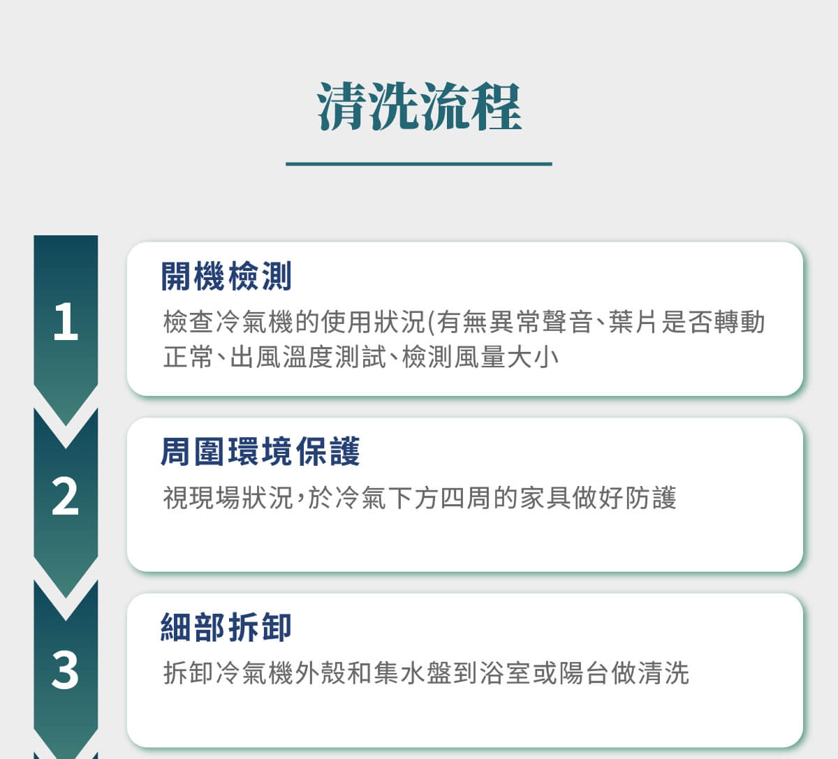 Iclean 0331LD工作區域 8.jpg