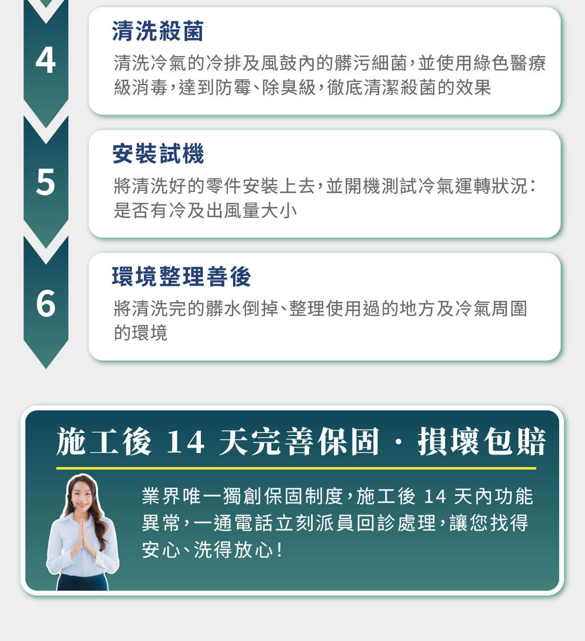 Iclean 0331LD工作區域 9.jpg